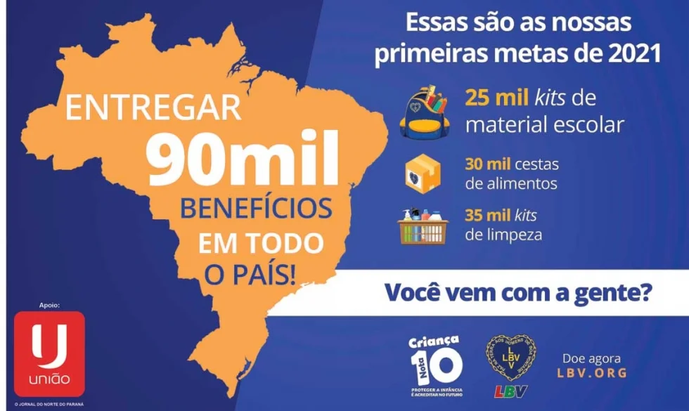 Com fome e medo, fica difícil aprender