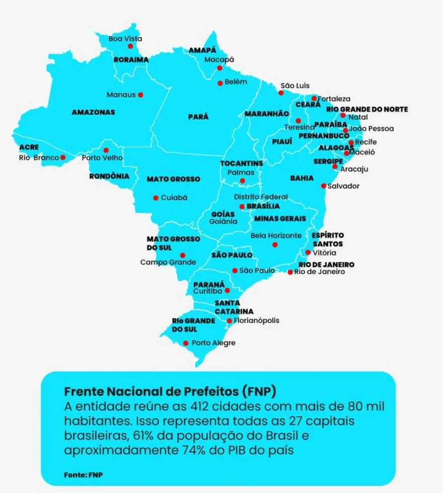 Reforma Tributária pode mudar divisão de recursos aos municípios