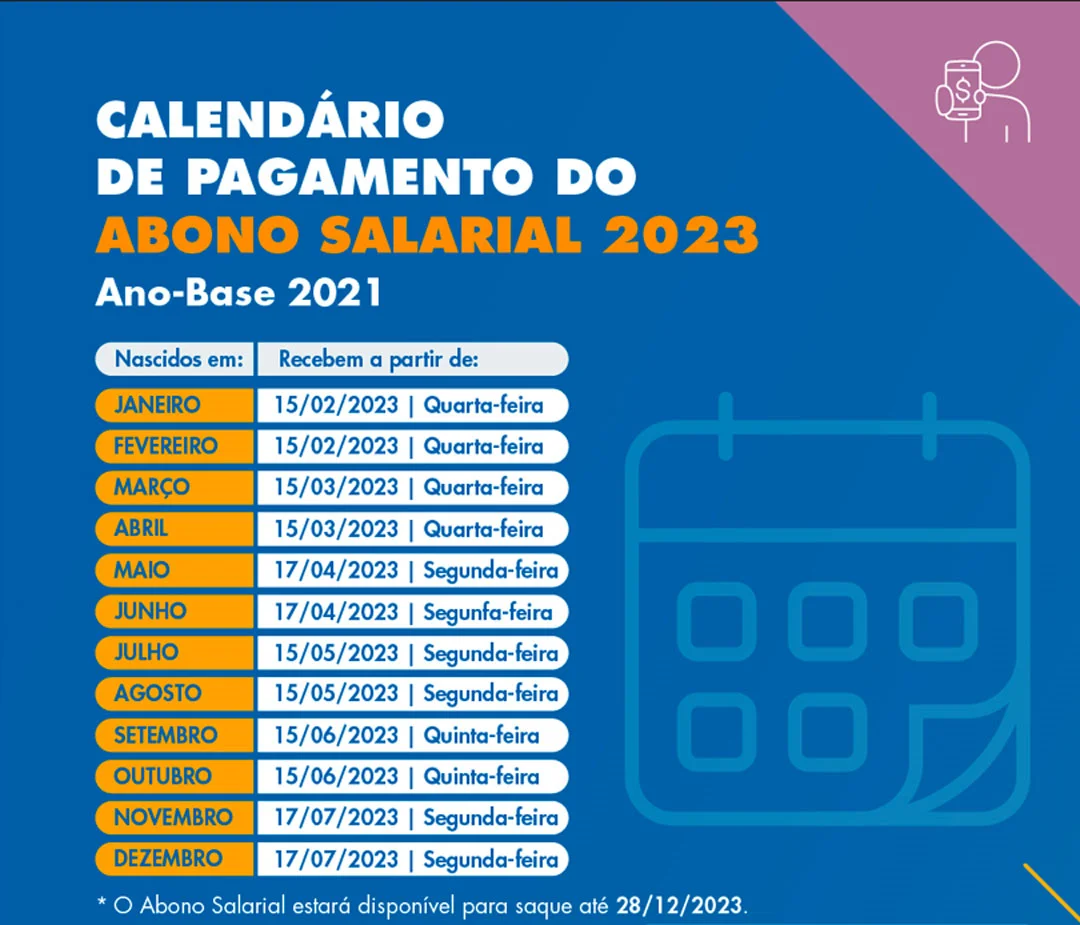 Abono Salarial: Caixa disponibiliza consulta ao lote extra